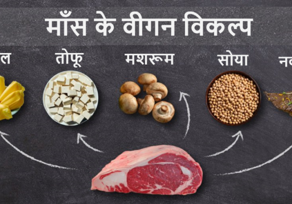 इस ‘अंतरराष्ट्रीय मांस-मुक्त दिवस’ (International Meatless Day) पर अपने जीवन में एक नया बदलाव लाएं