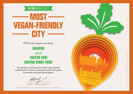 Udaipur Deemed ‘Most Vegan-Friendly City’ of 2023 by PETA India